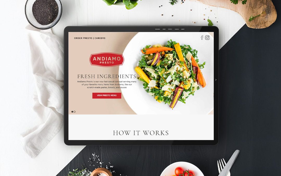 The 2025 Restaurant Website Checklist: What You’re Missing That’s Costing You Customers